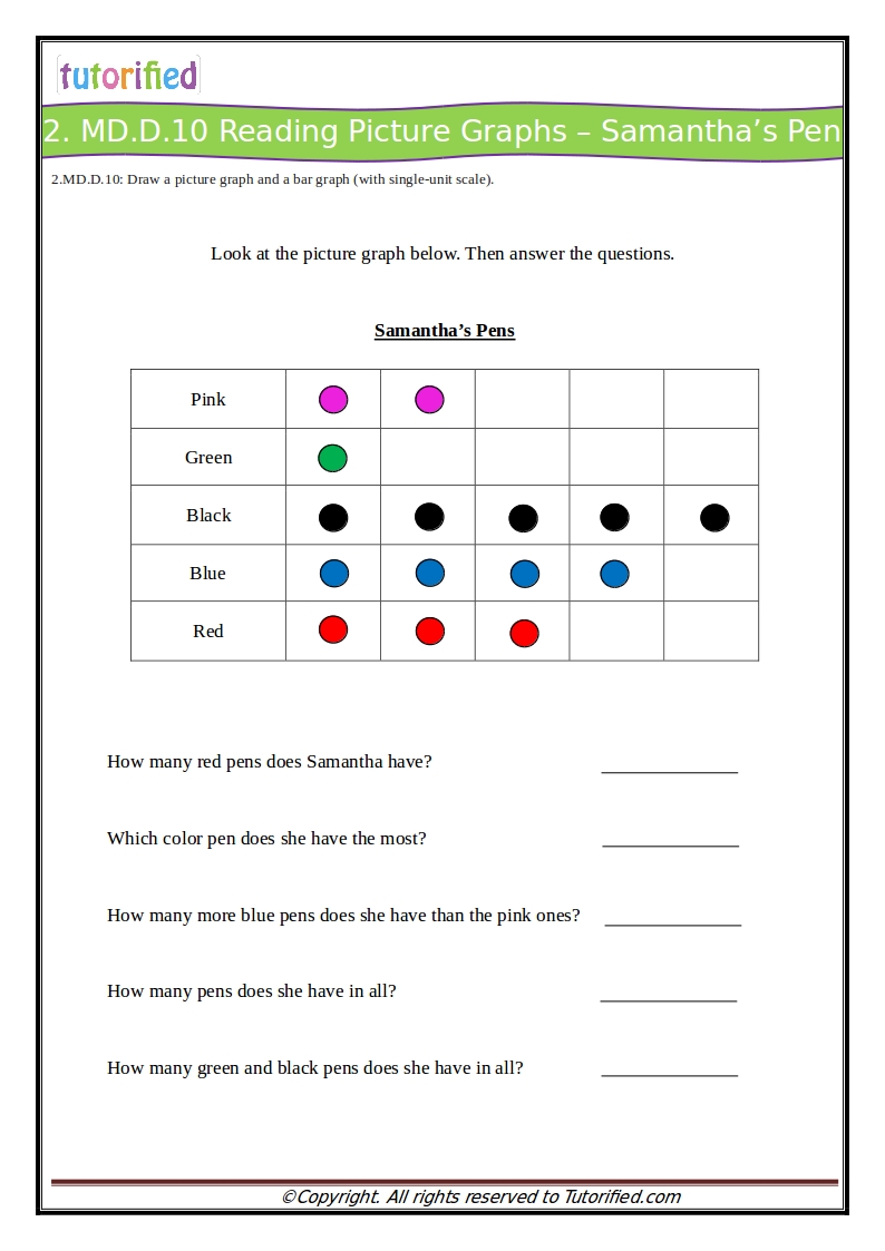 2nd Grade Common Core Math Worksheets