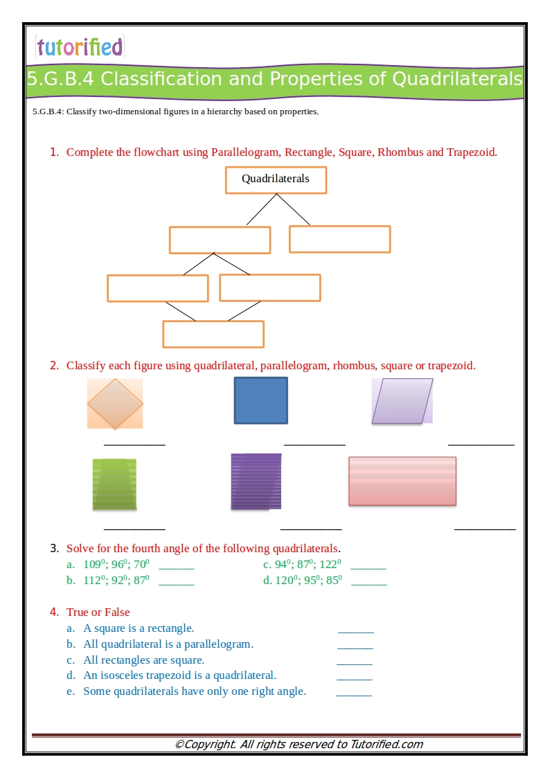 5th Grade Common Core Math Worksheets