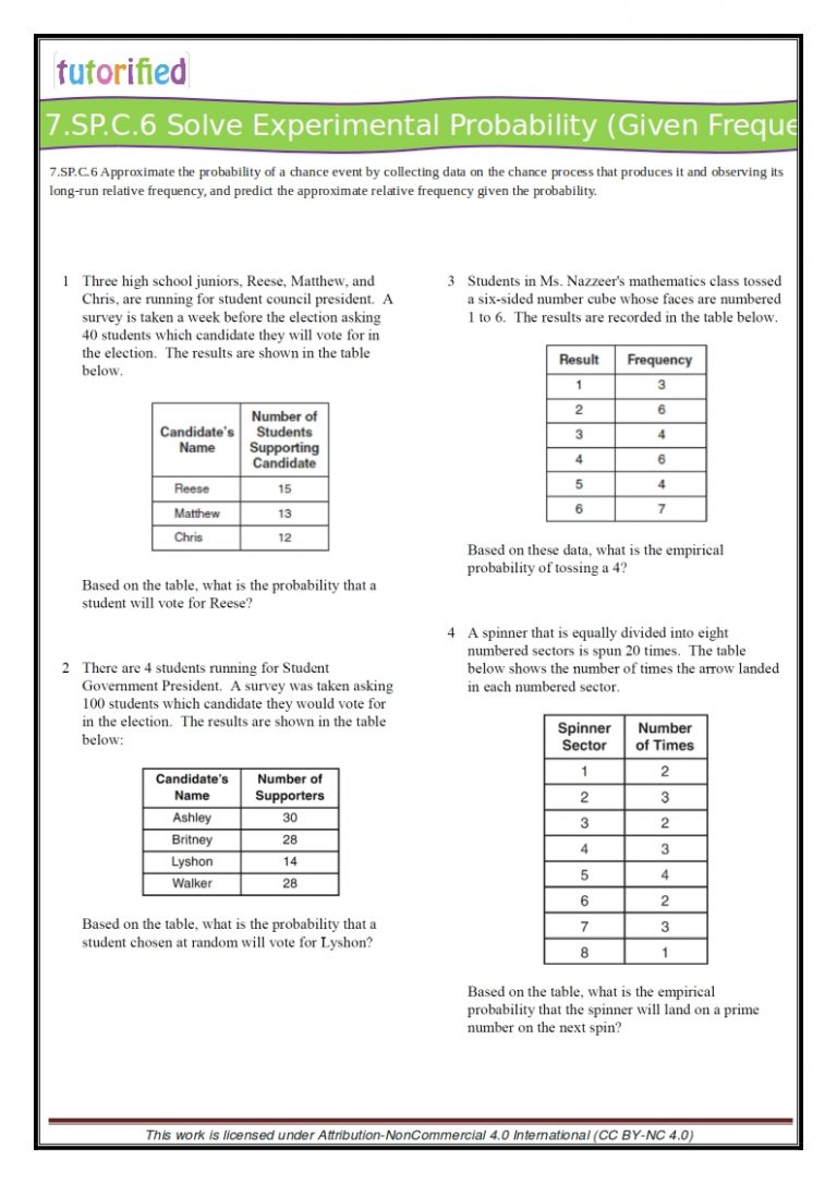7th Grade Common Core Math Worksheets
